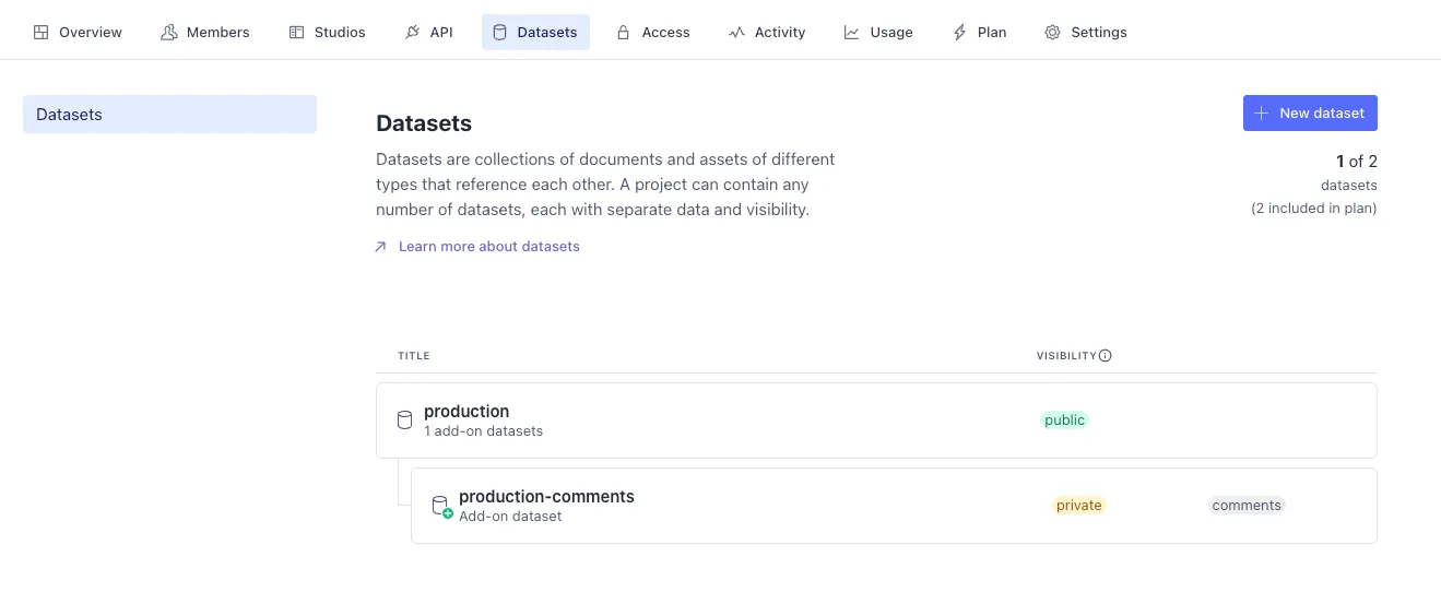 sanity dashboard